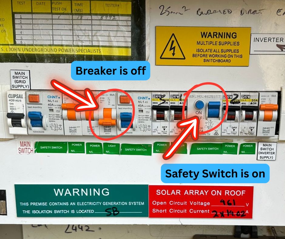 Switchboard Upgrade Warning Signs for Home Security