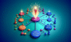 Video Topic Clusters: A Pathway to SEO Success