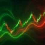 Twiggs Money FLOW: An In-Depth Analytical Guide